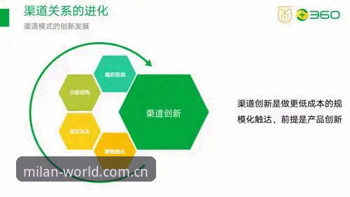 如何判断米兰实时消息的可靠性？哪个渠道更值得信赖？
